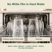 Cloudy glass vs clear glass: built-in sodium citrate and MGDA softeners prevent white film in hard water Cloudy glass vs clear glass: built-in sodium citrate and MGDA softeners prevent white film in hard water