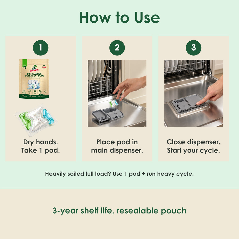 How to use Seaways dishwasher pods in three steps: dry hands, place pod in main dispenser, start cycle How to use Seaways dishwasher pods in three steps: dry hands, place pod in main dispenser, start cycle