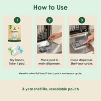 How to use Seaways dishwasher pods in three steps: dry hands, place pod in main dispenser, start cycle How to use Seaways dishwasher pods in three steps: dry hands, place pod in main dispenser, start cycle