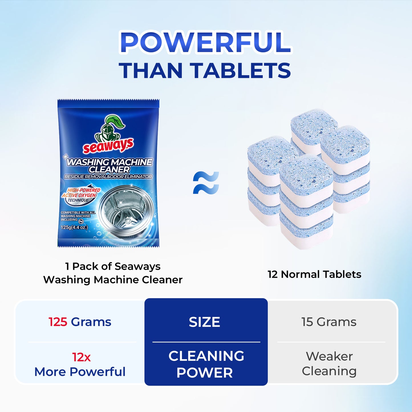 Seaways Washing Machine Cleaner