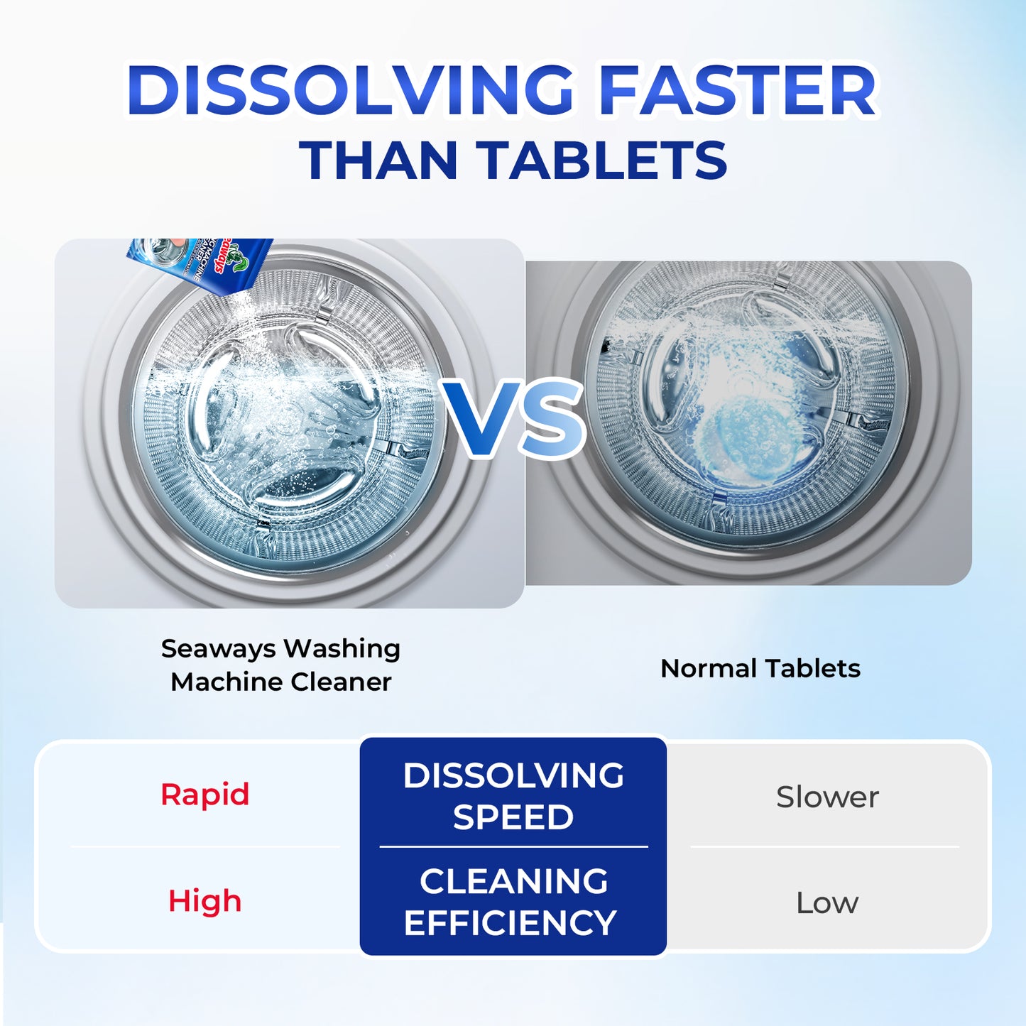 Seaways Washing Machine Cleaner