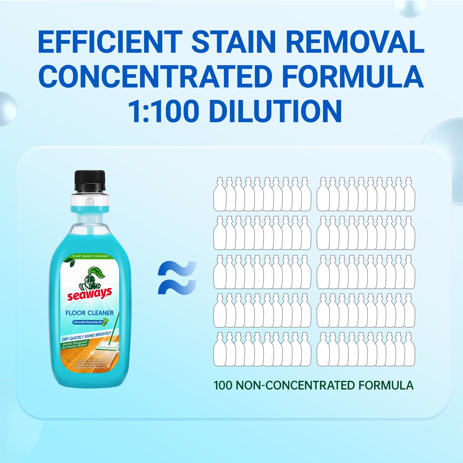 Seaways Multi-Surface Floor Cleaner | Plant-Based Formula — One Bottle, Every Hard Floor