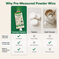 Seaways Descaler Packets for Ice Makers & Coffee Makers - Citric Acid Descaling Powder
