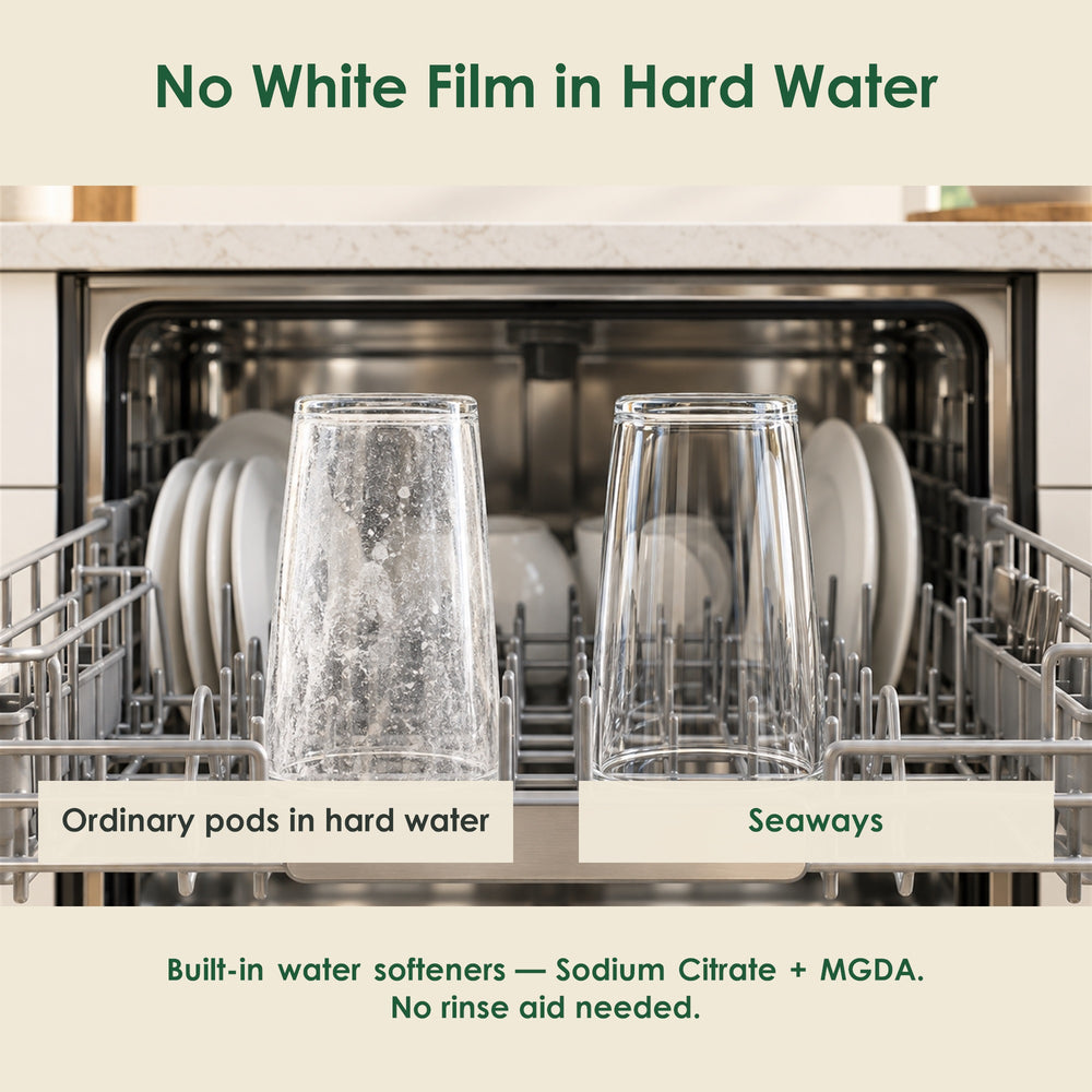 Cloudy glass vs clear glass: built-in sodium citrate and MGDA softeners prevent white film in hard water